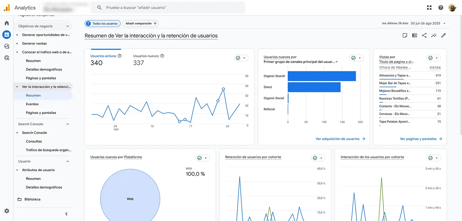 interaccion-usuarios-google-analytics