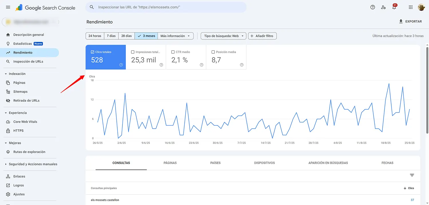 metrica-clicks-google-search-console
