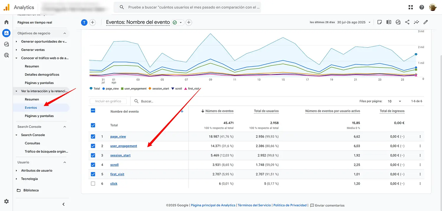 seccion-eventos-google-analytics