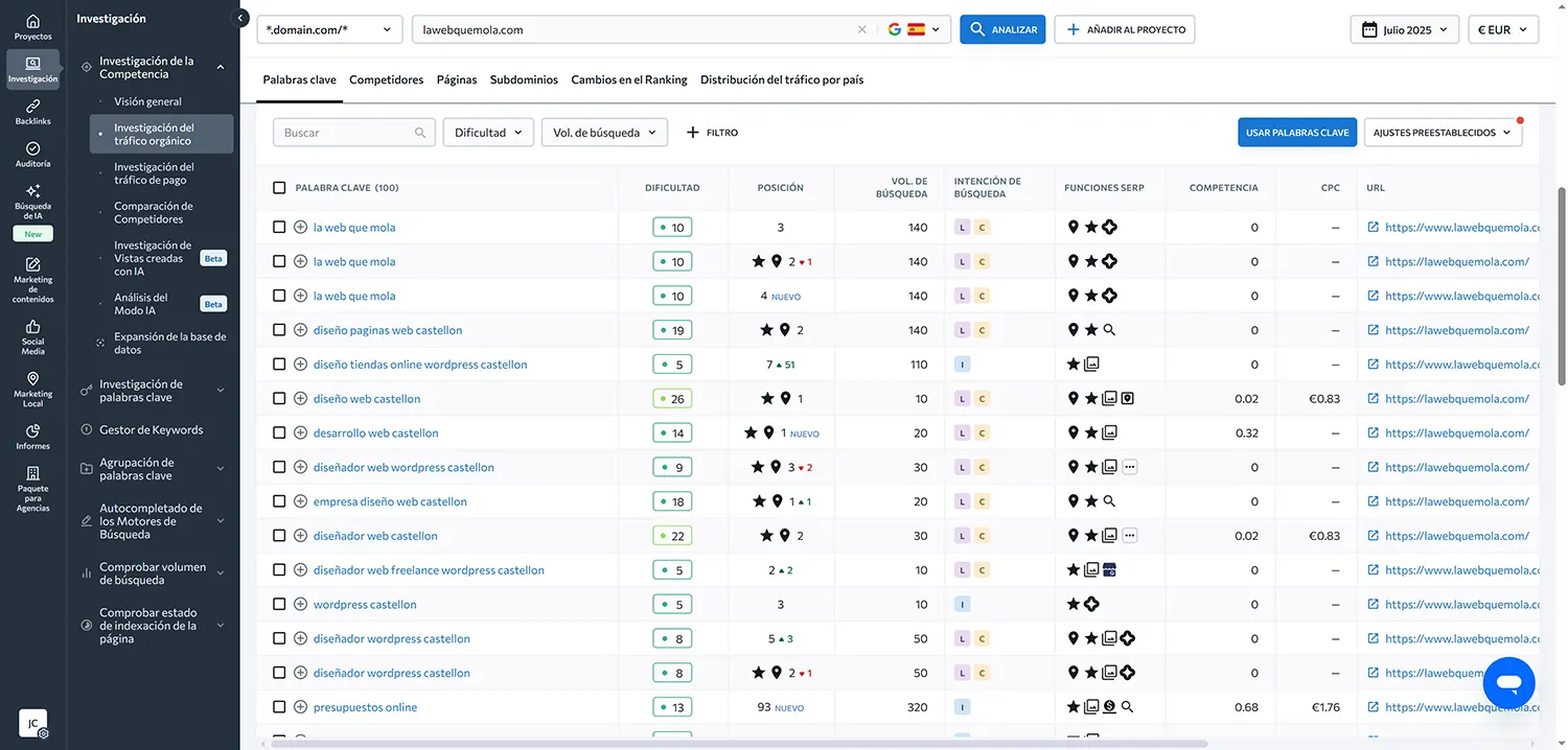 seranking-visibilidad-competencia